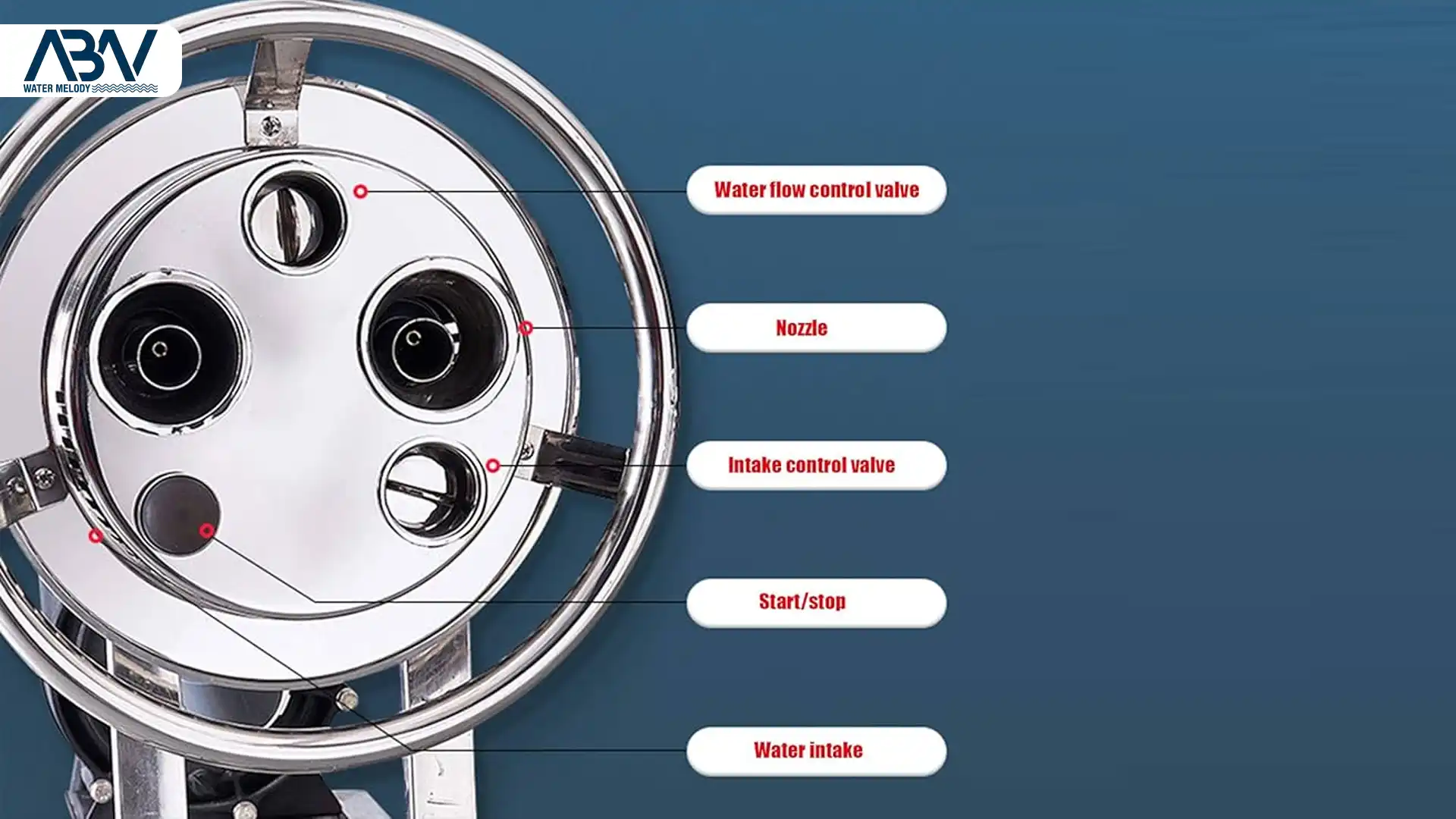 2 دستگاه استخر بی انتها یا موج ساز استخری کالمو