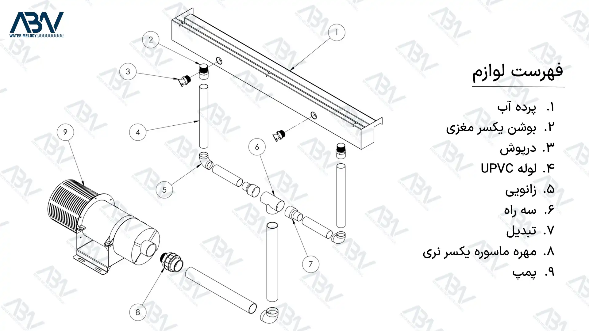1 نصب آبنما پرده آب