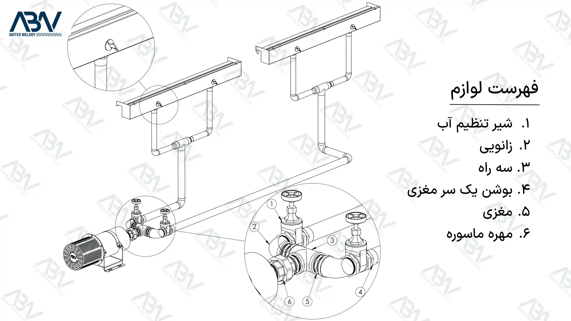 2 نصب آبنما پرده آب