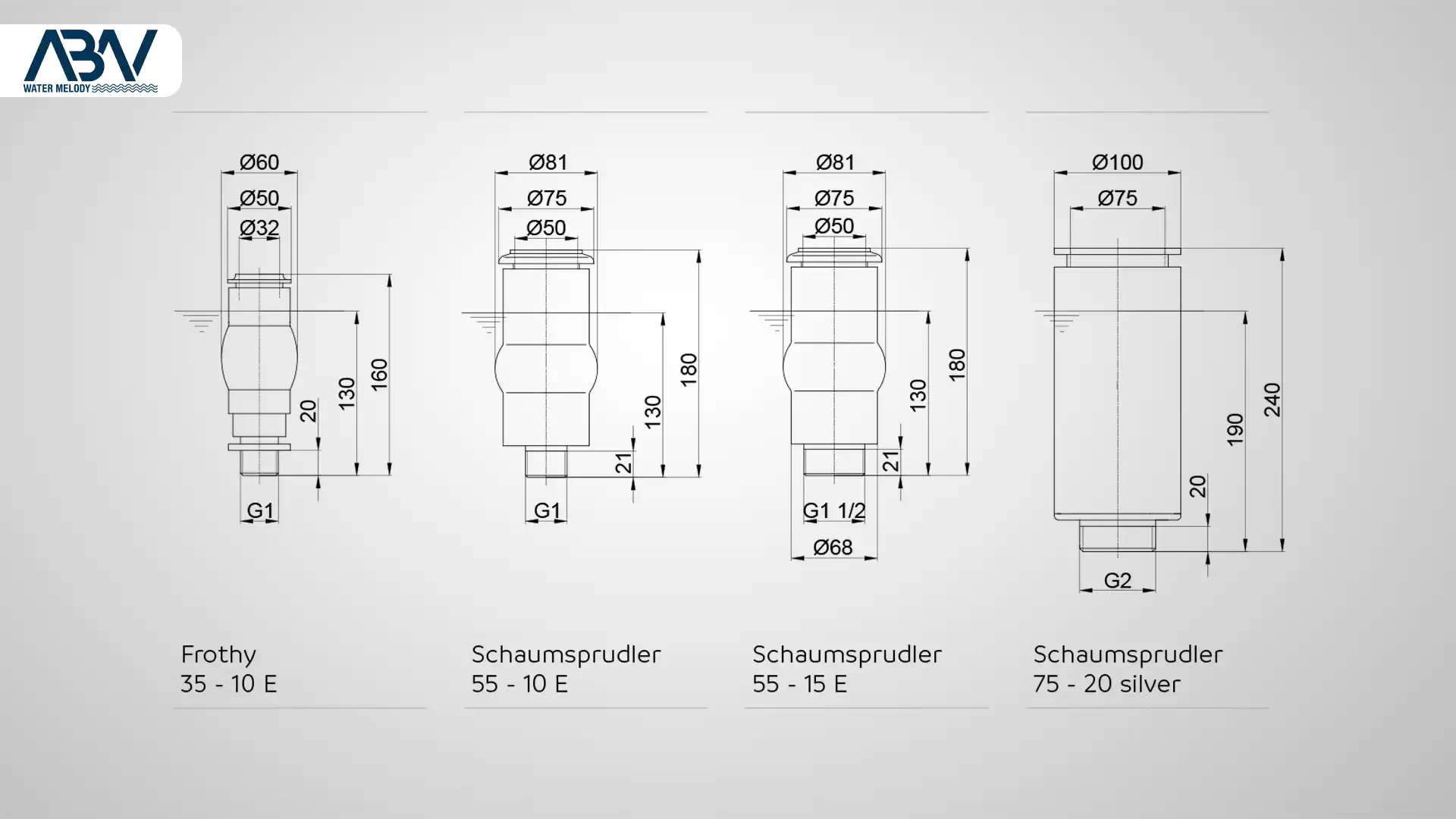 1 دبی و هد نازل آبنما فوم