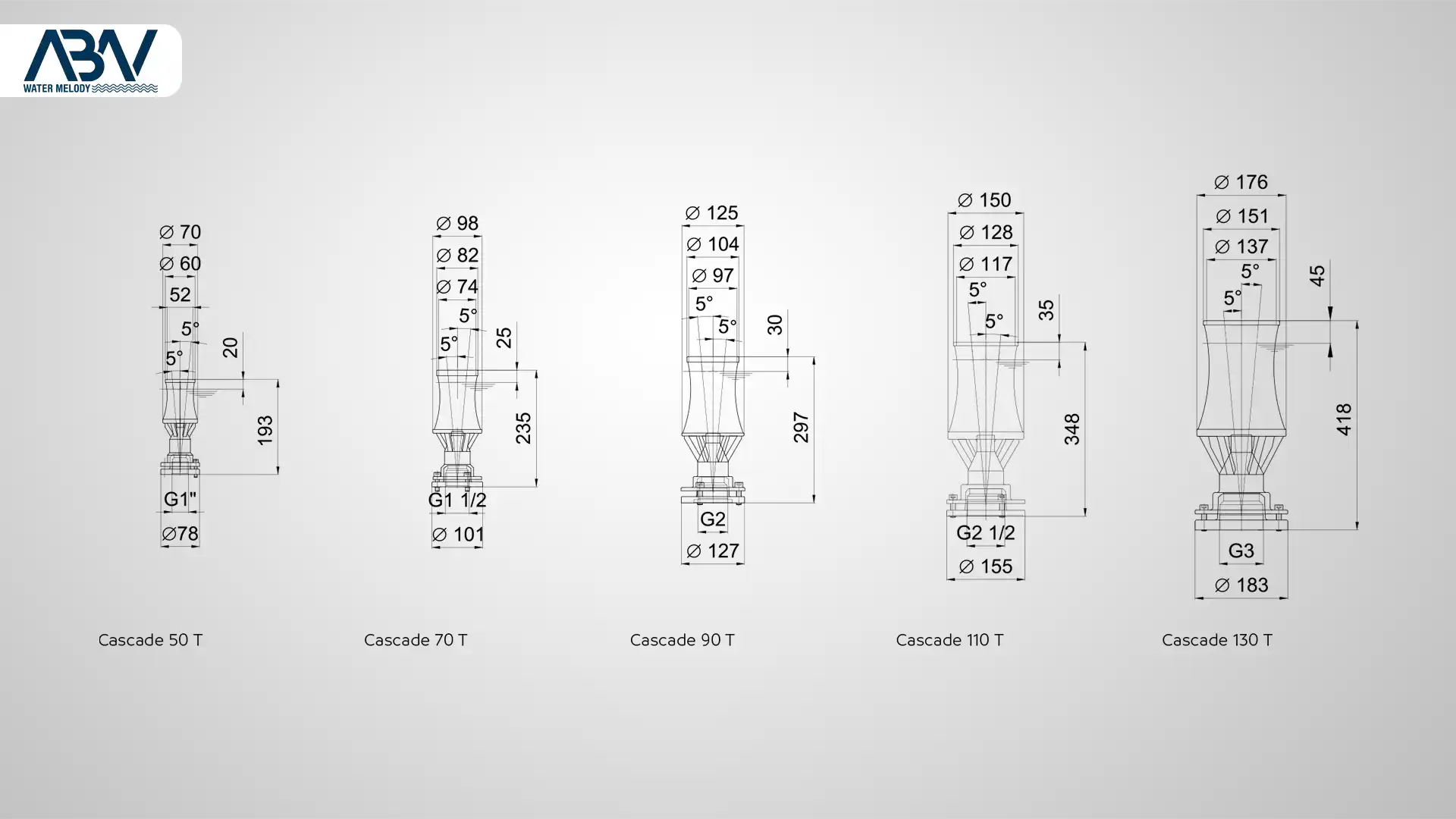 1 دبی و هد نازل آبنما کسکیدwebp